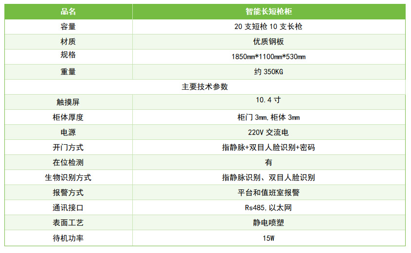 軍用智能長短槍柜3