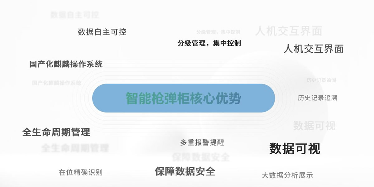 智能彈藥柜2 智能彈藥柜2